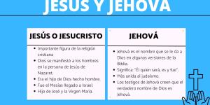 ¿Cuál es la diferencia entre Dios y Jehová?