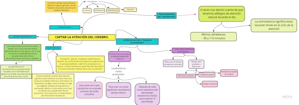 Los modelos a seguir que necesitamos para ayudarnos a superar los problemas de hoy