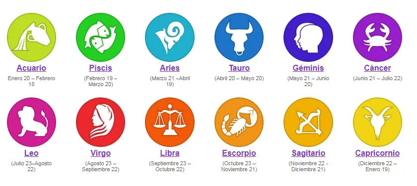 ¿Qué signos son más poderosos?